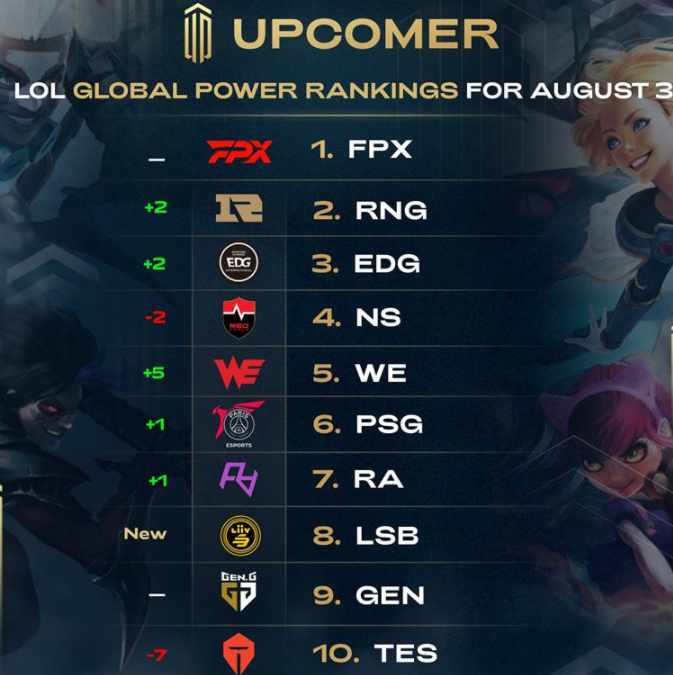 期待西蒙斯 期待西蒙斯