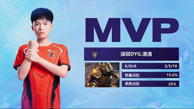 让斯瓦泰克 让斯瓦泰克